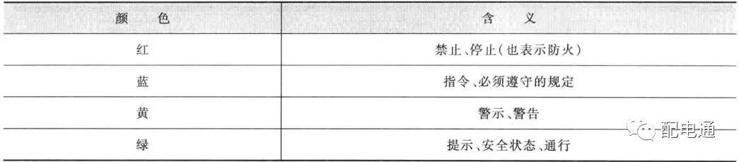 电气线缆颜色与安全标识的识别 电气线缆颜色与安全标识的识别