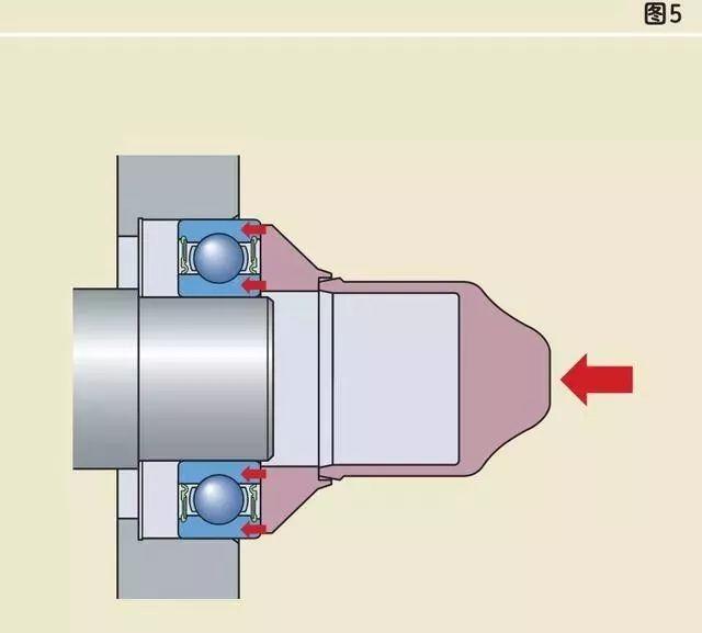 【太珍贵了】轴承的安装方式,以及错误安装示范! 【太珍贵了】轴承的安装方式,以及错误安装示范!