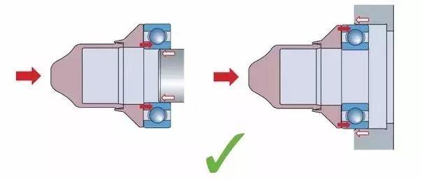 【太珍贵了】轴承的安装方式,以及错误安装示范! 【太珍贵了】轴承的安装方式,以及错误安装示范!