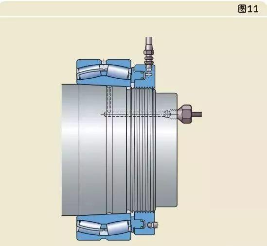 【太珍贵了】轴承的安装方式,以及错误安装示范! 【太珍贵了】轴承的安装方式,以及错误安装示范!