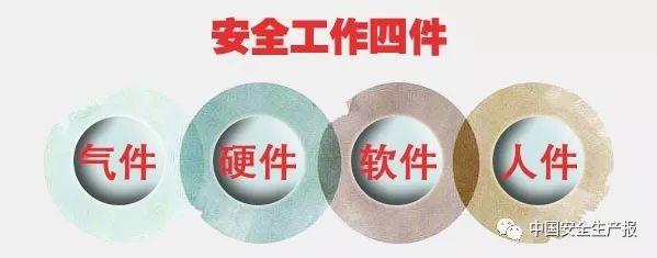 从这“四件”抓安全，顿时感觉有底气多了！