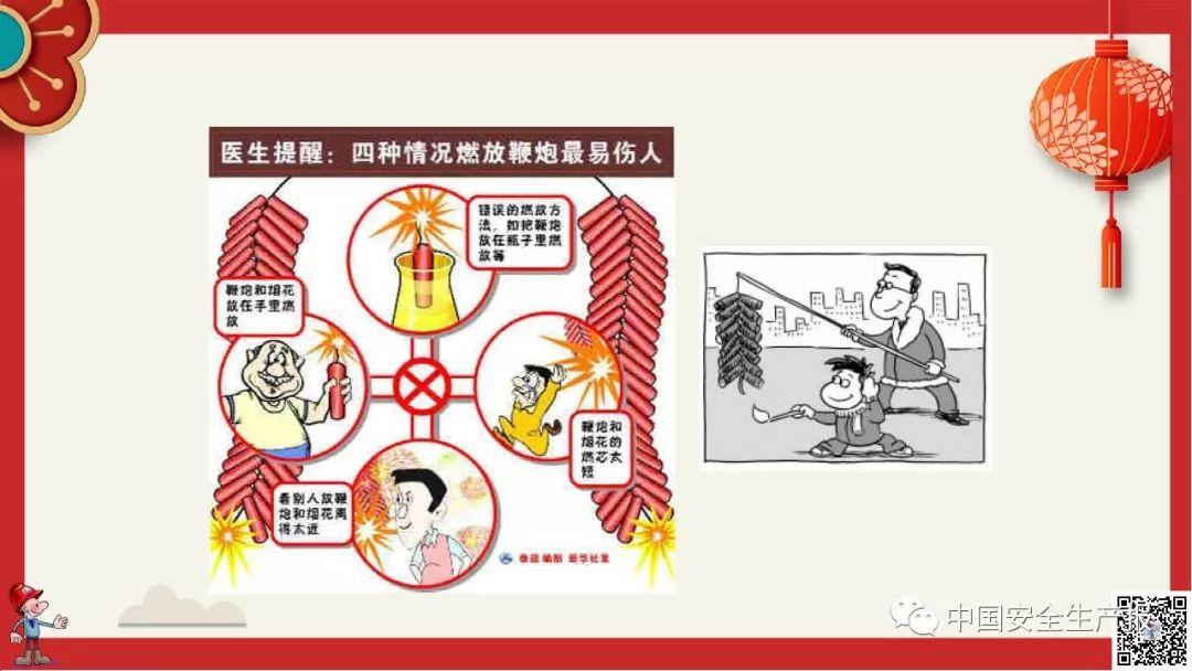 PPT下载春节前安全教育