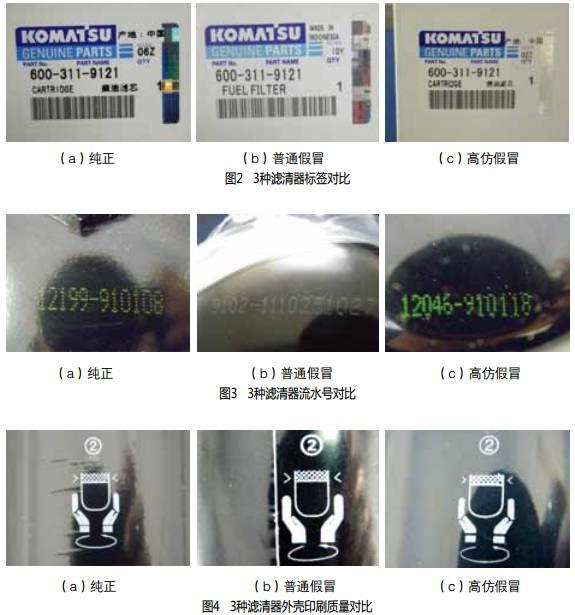 【修机】温故知新,小松挖掘机燃油滤清器真伪鉴别宝典 【修机】温故知新,小松挖掘机燃油滤清器真伪鉴别宝典
