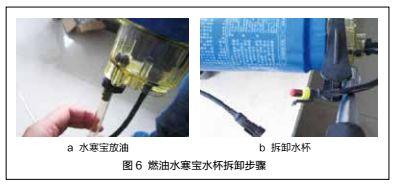 【修机】绝对实用的干货,柴油机燃油水寒宝的维护保养及常见故障排查方法! 【修机】绝对实用的干货,柴油机燃油水寒宝的维护保养及常见故障排查方法!