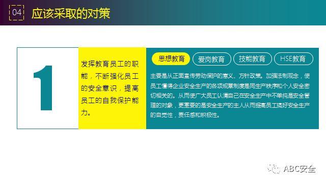 违章,可能,罚款;也有,可能,玩儿完!要知原因若干,还有措施决断,赶紧看完本版! 安全管理必知:违章原因分析&常见事故预防措施!