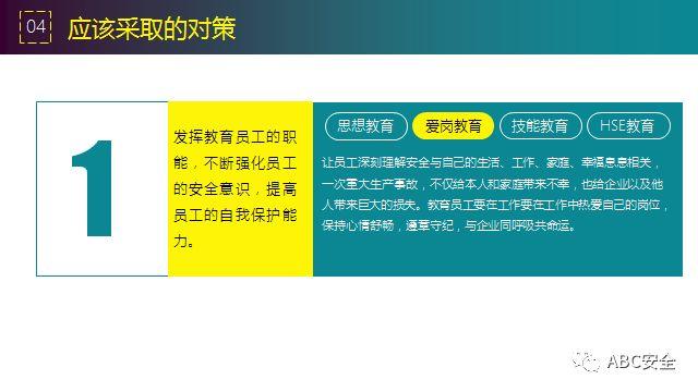 违章,可能,罚款;也有,可能,玩儿完!要知原因若干,还有措施决断,赶紧看完本版! 安全管理必知:违章原因分析&常见事故预防措施!