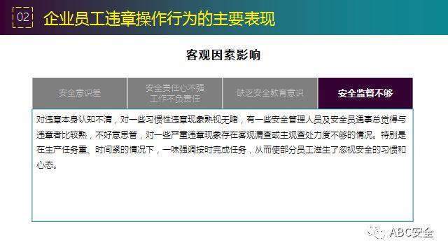 违章,可能,罚款;也有,可能,玩儿完!要知原因若干,还有措施决断,赶紧看完本版! 安全管理必知:违章原因分析&常见事故预防措施!