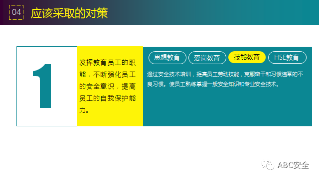 违章,可能,罚款;也有,可能,玩儿完!要知原因若干,还有措施决断,赶紧看完本版! 安全管理必知:违章原因分析&常见事故预防措施!