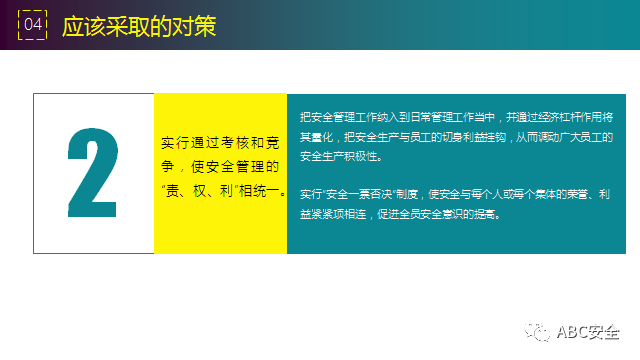 违章,可能,罚款;也有,可能,玩儿完!要知原因若干,还有措施决断,赶紧看完本版! 安全管理必知:违章原因分析&常见事故预防措施!