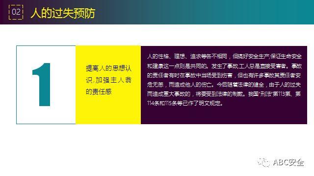 违章,可能,罚款;也有,可能,玩儿完!要知原因若干,还有措施决断,赶紧看完本版! 安全管理必知:违章原因分析&常见事故预防措施!