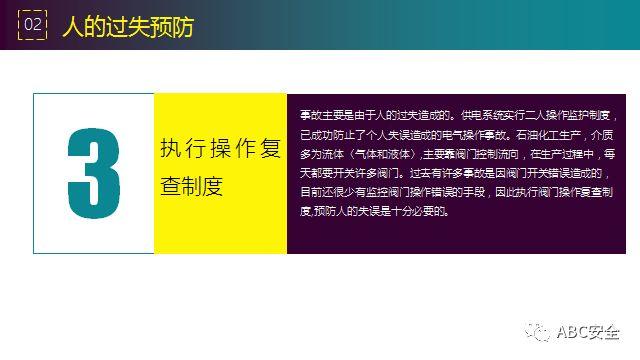 违章,可能,罚款;也有,可能,玩儿完!要知原因若干,还有措施决断,赶紧看完本版! 安全管理必知:违章原因分析&常见事故预防措施!