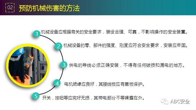 违章,可能,罚款;也有,可能,玩儿完!要知原因若干,还有措施决断,赶紧看完本版! 安全管理必知:违章原因分析&常见事故预防措施!