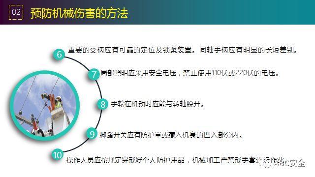 违章,可能,罚款;也有,可能,玩儿完!要知原因若干,还有措施决断,赶紧看完本版! 安全管理必知:违章原因分析&常见事故预防措施!