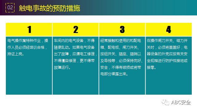违章,可能,罚款;也有,可能,玩儿完!要知原因若干,还有措施决断,赶紧看完本版! 安全管理必知:违章原因分析&常见事故预防措施!