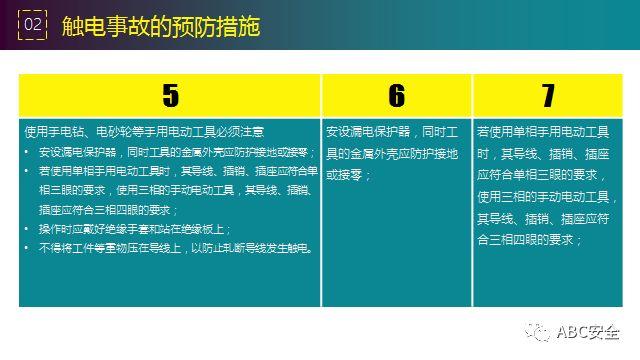 违章,可能,罚款;也有,可能,玩儿完!要知原因若干,还有措施决断,赶紧看完本版! 安全管理必知:违章原因分析&常见事故预防措施!