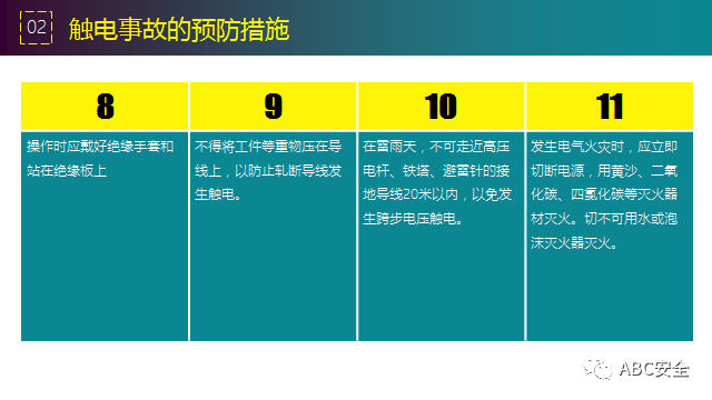 违章,可能,罚款;也有,可能,玩儿完!要知原因若干,还有措施决断,赶紧看完本版! 安全管理必知:违章原因分析&常见事故预防措施!