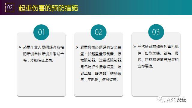 违章,可能,罚款;也有,可能,玩儿完!要知原因若干,还有措施决断,赶紧看完本版! 安全管理必知:违章原因分析&常见事故预防措施!