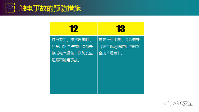 违章,可能,罚款;也有,可能,玩儿完!要知原因若干,还有措施决断,赶紧看完本版! 安全管理必知:违章原因分析&常见事故预防措施!