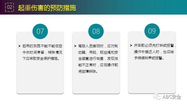 违章,可能,罚款;也有,可能,玩儿完!要知原因若干,还有措施决断,赶紧看完本版! 安全管理必知:违章原因分析&常见事故预防措施!
