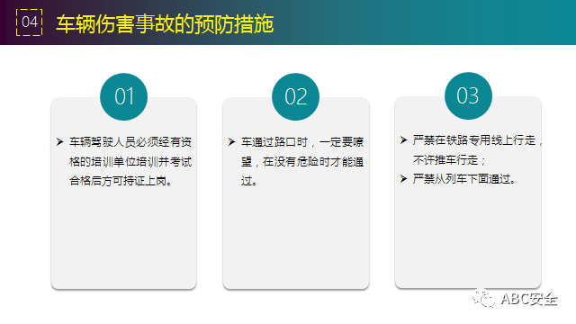 违章,可能,罚款;也有,可能,玩儿完!要知原因若干,还有措施决断,赶紧看完本版! 安全管理必知:违章原因分析&常见事故预防措施!