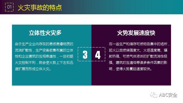违章,可能,罚款;也有,可能,玩儿完!要知原因若干,还有措施决断,赶紧看完本版! 安全管理必知:违章原因分析&常见事故预防措施!