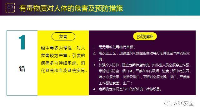 违章,可能,罚款;也有,可能,玩儿完!要知原因若干,还有措施决断,赶紧看完本版! 安全管理必知:违章原因分析&常见事故预防措施!