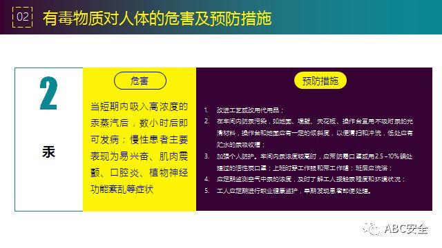 违章,可能,罚款;也有,可能,玩儿完!要知原因若干,还有措施决断,赶紧看完本版! 安全管理必知:违章原因分析&常见事故预防措施!