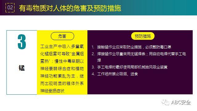违章,可能,罚款;也有,可能,玩儿完!要知原因若干,还有措施决断,赶紧看完本版! 安全管理必知:违章原因分析&常见事故预防措施!