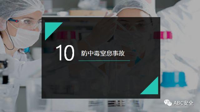 违章,可能,罚款;也有,可能,玩儿完!要知原因若干,还有措施决断,赶紧看完本版! 安全管理必知:违章原因分析&常见事故预防措施!