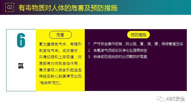 违章,可能,罚款;也有,可能,玩儿完!要知原因若干,还有措施决断,赶紧看完本版! 安全管理必知:违章原因分析&常见事故预防措施!