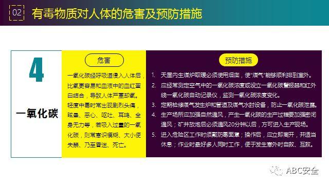 违章,可能,罚款;也有,可能,玩儿完!要知原因若干,还有措施决断,赶紧看完本版! 安全管理必知:违章原因分析&常见事故预防措施!