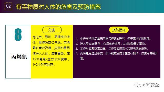 违章,可能,罚款;也有,可能,玩儿完!要知原因若干,还有措施决断,赶紧看完本版! 安全管理必知:违章原因分析&常见事故预防措施!