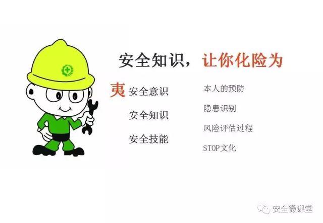 2018年第一个安全培训，你做了吗？