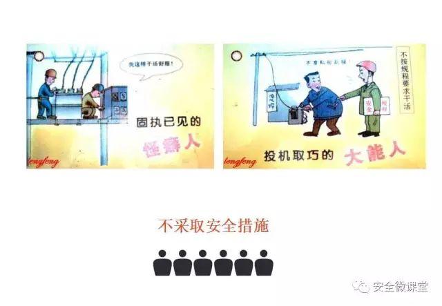 2018年第一个安全培训，你做了吗？