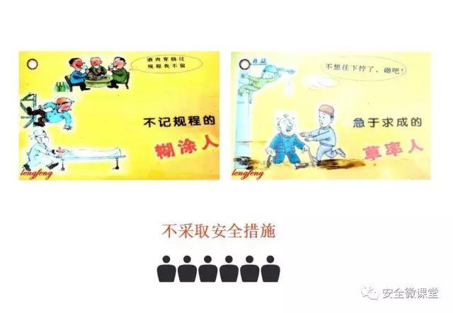 2018年第一个安全培训，你做了吗？