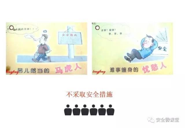 2018年第一个安全培训，你做了吗？