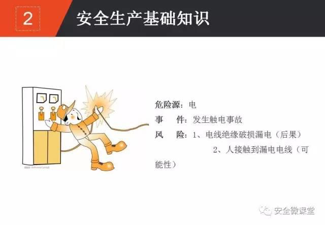 2018年第一个安全培训，你做了吗？