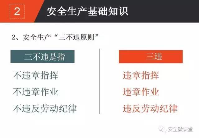 2018年第一个安全培训，你做了吗？