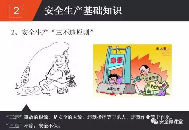 2018年第一个安全培训，你做了吗？