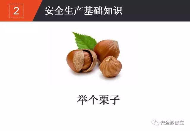 2018年第一个安全培训，你做了吗？