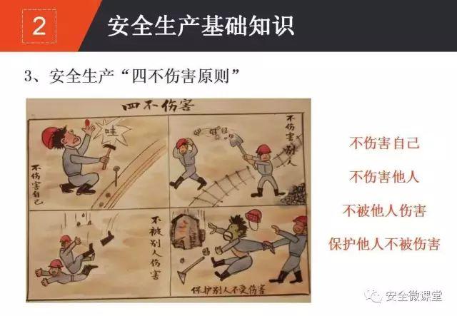 2018年第一个安全培训，你做了吗？