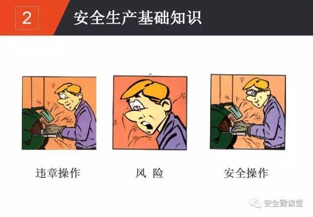 2018年第一个安全培训，你做了吗？