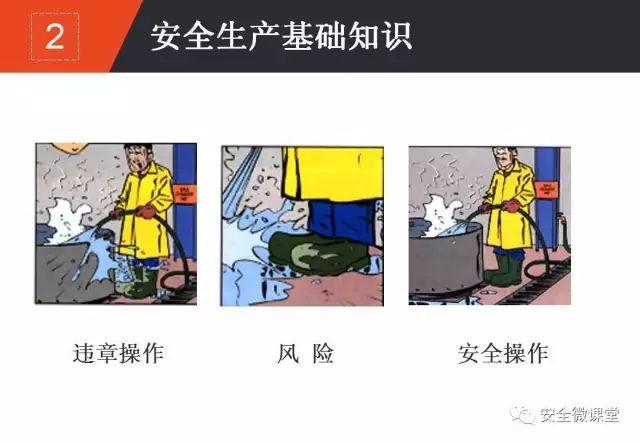 2018年第一个安全培训，你做了吗？