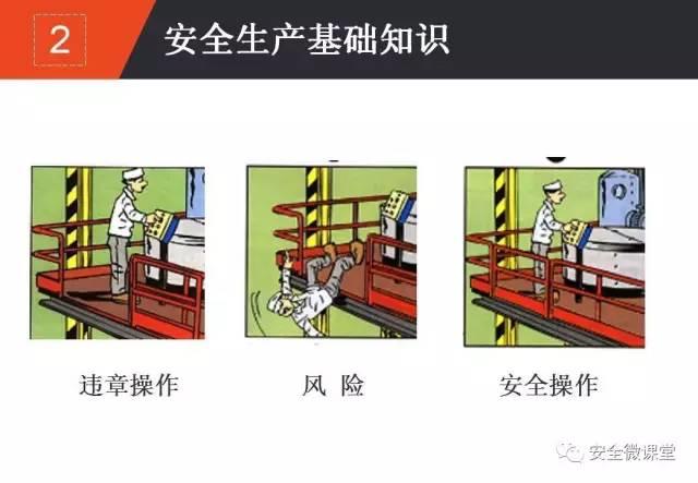 2018年第一个安全培训，你做了吗？