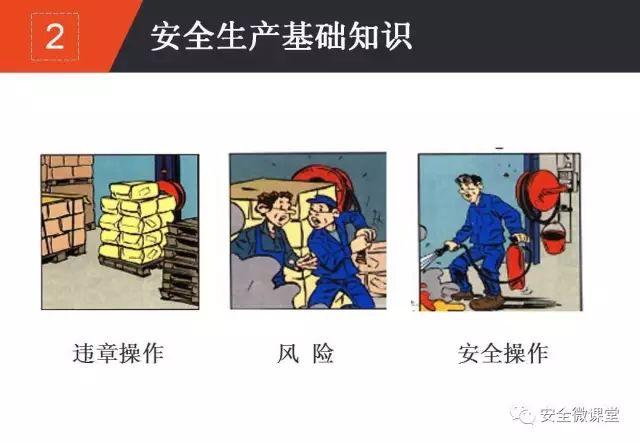 2018年第一个安全培训，你做了吗？