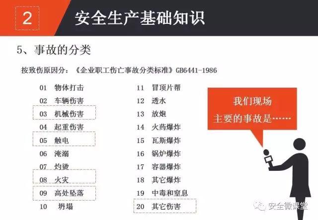 2018年第一个安全培训，你做了吗？