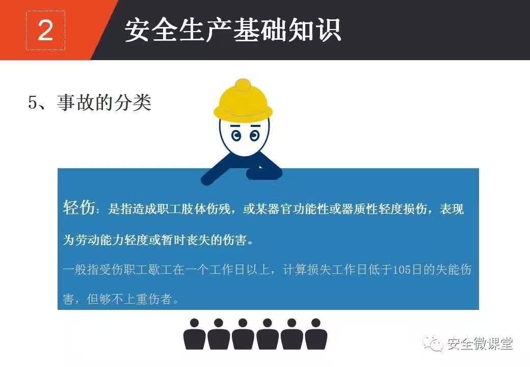 2018年第一个安全培训，你做了吗？