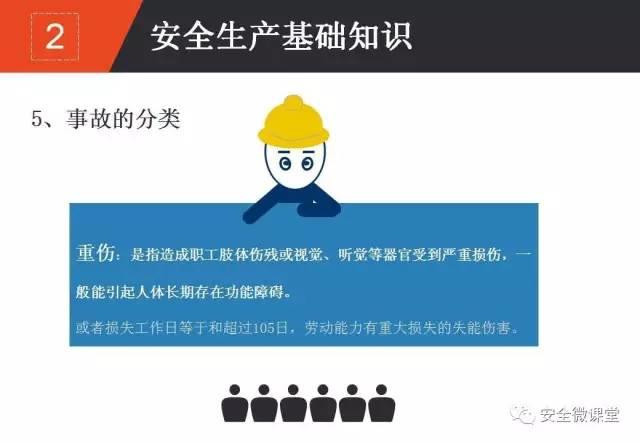 2018年第一个安全培训，你做了吗？