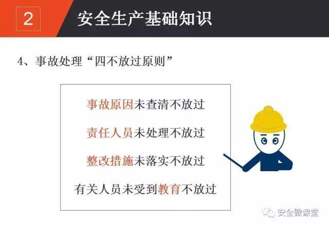 2018年第一个安全培训，你做了吗？