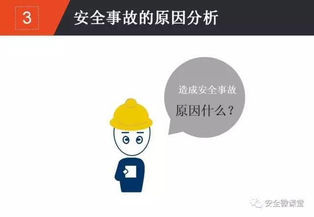 2018年第一个安全培训，你做了吗？
